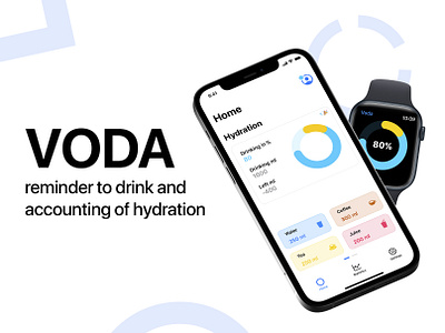 VODA - reminder and hydration app app app design design figma graphic design ui uiux ux water