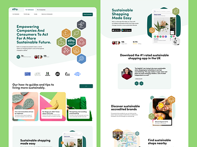 Ethy - Website Design Hi-Fis eco friendly hi fis sustainability ui ux web web design website redesign