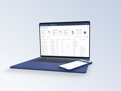 AED Device Readiness Solution: Simplifying Setup and Monitoring devicereadiness