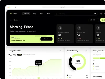 Slavy - HR Management Dashboard average company dashboard dashboard hr dashboard hrd dashboard management employee employeer hiring hr hrd human resource job kpi management performance pipeline saas