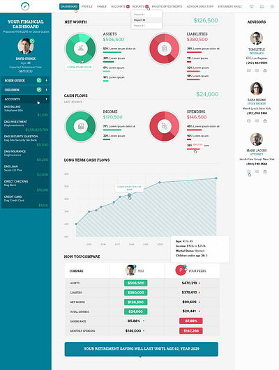 Dashboard app design graphic design illustration ui ux