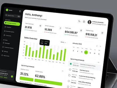 Decko - CRM Dashboard admin admin panel analytics bar crm crm dashboard crm portal customer customer management dashboard erp graph report saas sales sales management ui ui design web design website