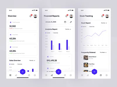 Enso - Local Business Management Mobile Dashboard app business cart chart clean concept dashboard design finance financial food goal line chart mobile app mobile dashboard statistics stats ui uidesign uiux