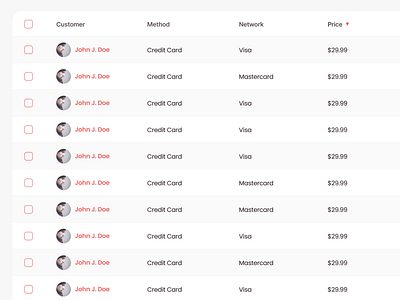 Transaction Table clean crm customer design image list minimal modern profile purchase purchases store table transaction ui