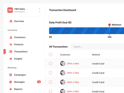 Transaction Dashboard bar customer dashboard gamifcation graph list profit space transaction work