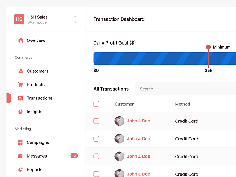 Transaction Dashboard bar customer dashboard gamifcation graph list profit space transaction work