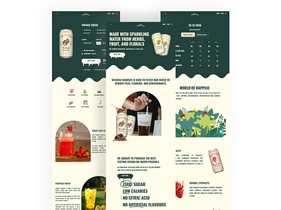 Happilo - A Healthy Refreshment Drink Website branding prosuctdesign ui