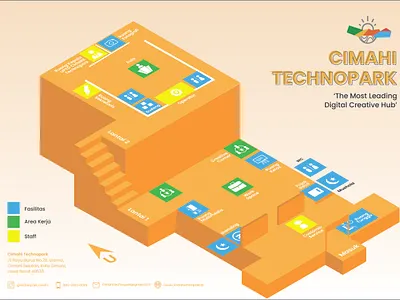 Infotainment Map Design Idea design graphic design idea illustration infotainment map maps vector