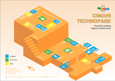 Infotainment Map Design Idea design graphic design idea illustration infotainment map maps vector