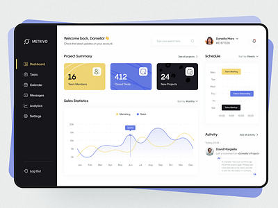 📊 Marketing dashboard | Hyperactive analytics branding chart dashboard data design hyperactive inspiration interfaces manage product product design saas social media startup typography ui ux web design