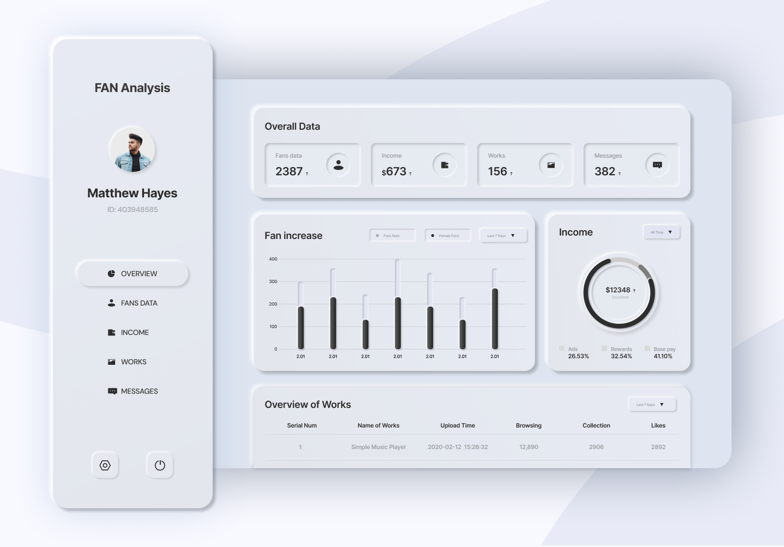 Neumorphic Web-app dashboard (Figma) by Chahat Soni on Dribbble