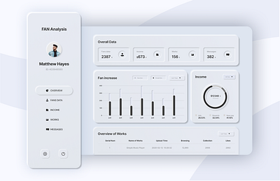 Neumorphic Web-app dashboard (Figma) 3d adobe aesthetic amazing app dashboard design figma graph graphic design illustration minimal neumorphic sketch ui ux web xd