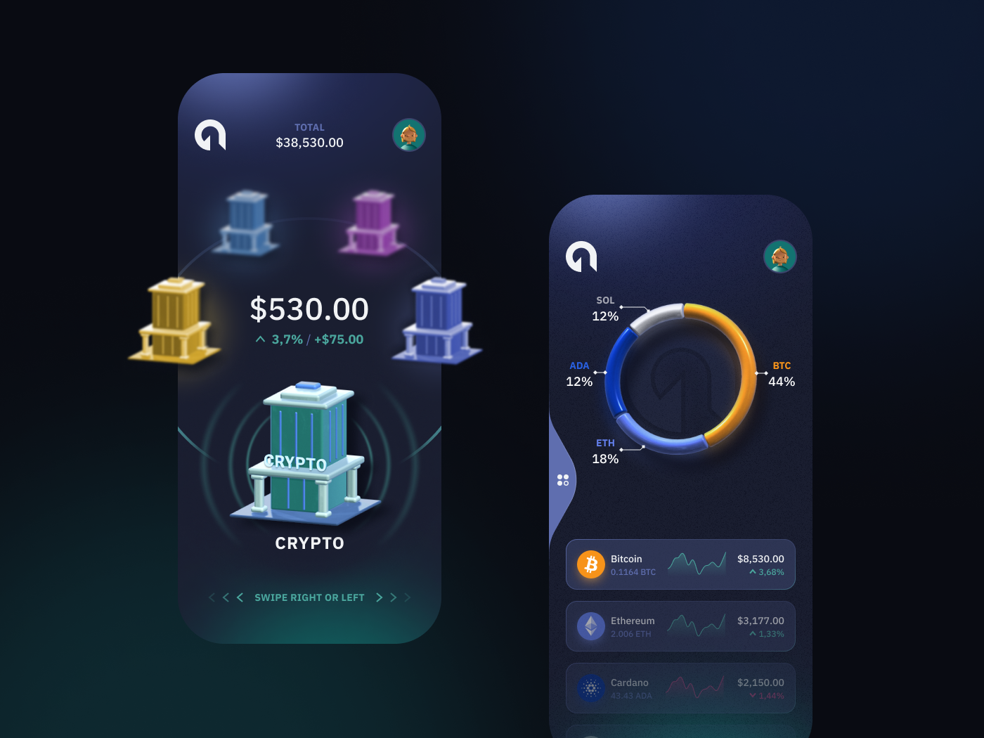 Example of You Will Get Mobile UI Design For App