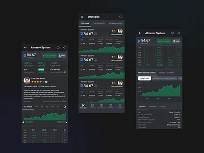 Trading Android App app crypto design finance fintech forex market money typography ui ux