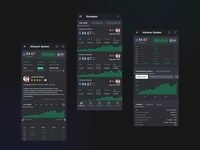 Trading Android App app crypto design finance fintech forex market money typography ui ux