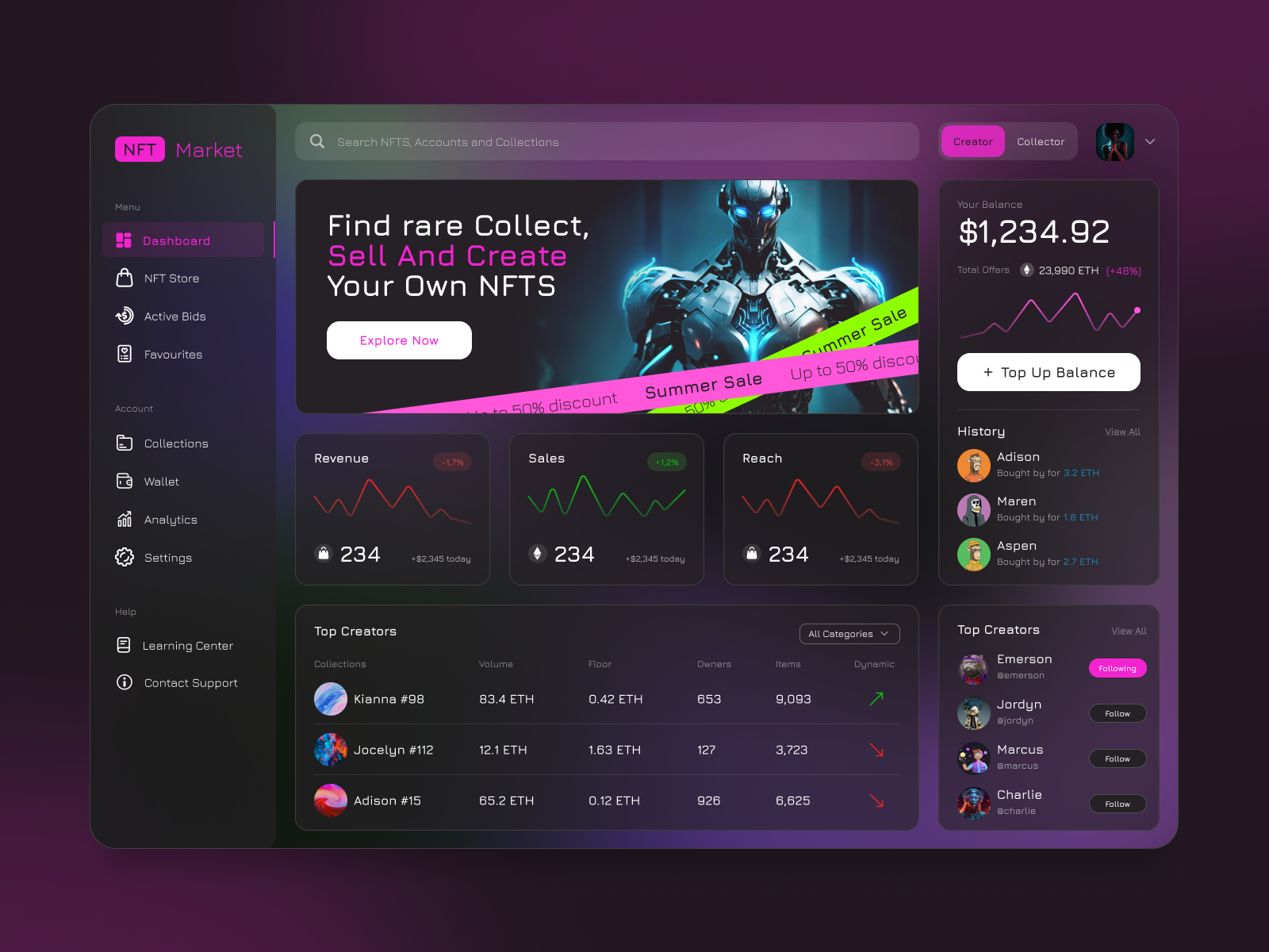 NFT Market - Dashboard for NFTs bitcoin blockchain crypto cryptocurrency dashboard design ethereum exchange finance forex market nft nft product token trading ui ux wallet