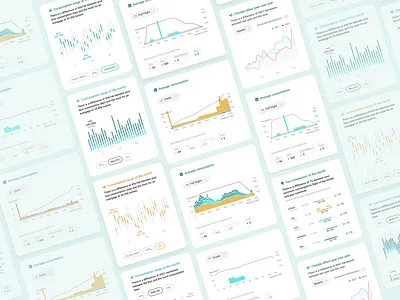 Graph & Analysis analysis card cards consumption daily ui dailyui design graph mobile ui ux