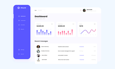 DailyUI #018 - Analytics Chart animation branding dailyui018 design graphic design illustration logo typography ui