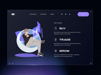 MITA - Investment Illustrations 2d illustration branding character character design characterdesign design digital illustration fintech flat graphic design graphicdesign illustration illustrator investment typography ui vector vector illustration visual identity