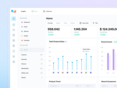 Trending Insights billing blocks custom icons dashboard figma insights integrations layouts mobile apps payouts sketch store styleguide