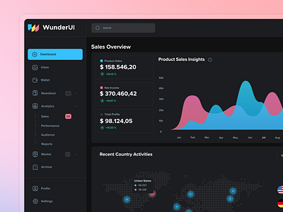 Dark Mode Dashboard affiliates blocks dark mode dashboard design design resource figma graphics icons layout light mode settings sketch ui design ui kit vector website