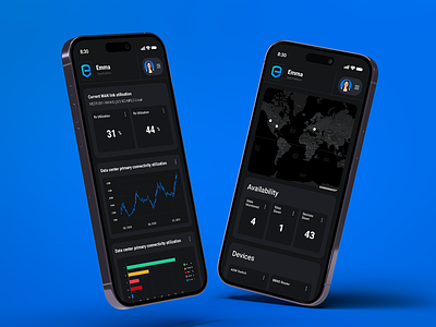 Emma - Mobile Dashboard view app application branding clean dark dark mode dashboard design minimal saas ui user interface ux