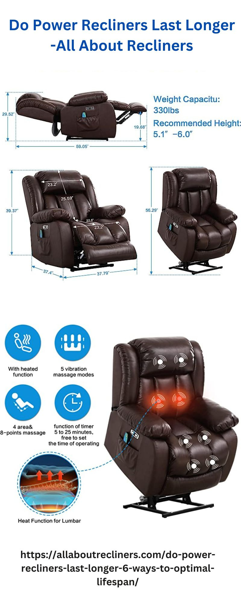 Do Power Recliners Last Longer by Aria hutton on Dribbble