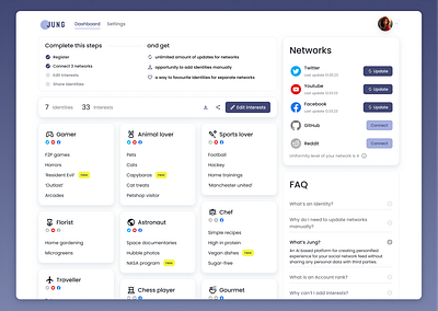 Jung // UI for a Dashboard page ai dashboard figma ui uidesign