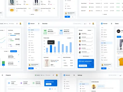 Glassware - Sales Management Platform analytics business crm dashboard design system dipa inhouse graphic design landing page management marketing online shop sales sales analytics shopify styleguide ui design ux design web app web design website