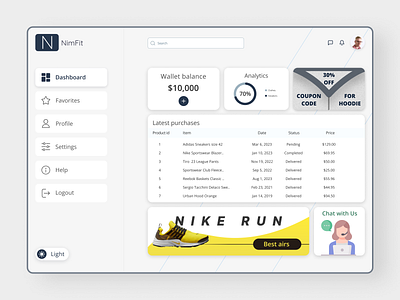 Dashboard UI clothing dashboard design figma sportswear typography ui web design