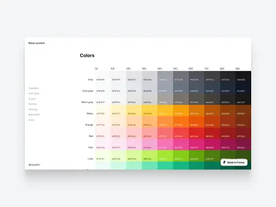 Starting base system in Framer base system brand guidelines branding clean colors design framer minimal tailwind css typography ui