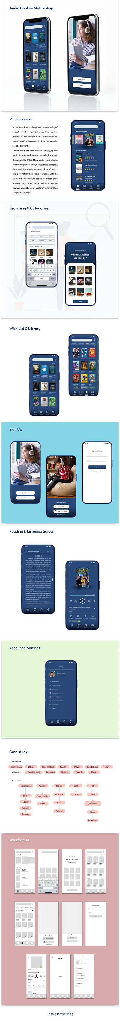Audio Book - Mobile App audio bbok books branding design figma listening mobile app reading ui