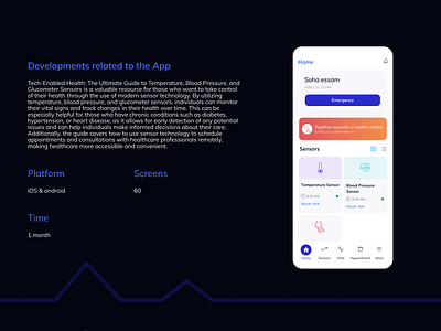 Tech-Enabled Health: The Ultimate Guide to Temperature branding graphic design product designer ui user expericence visual designer