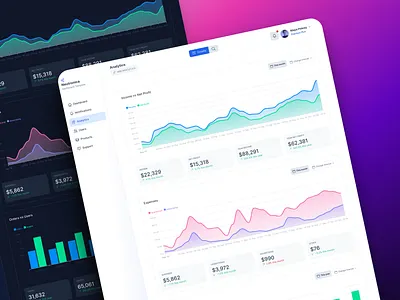 Neutronica - Dashboard Template dashboard html template ui