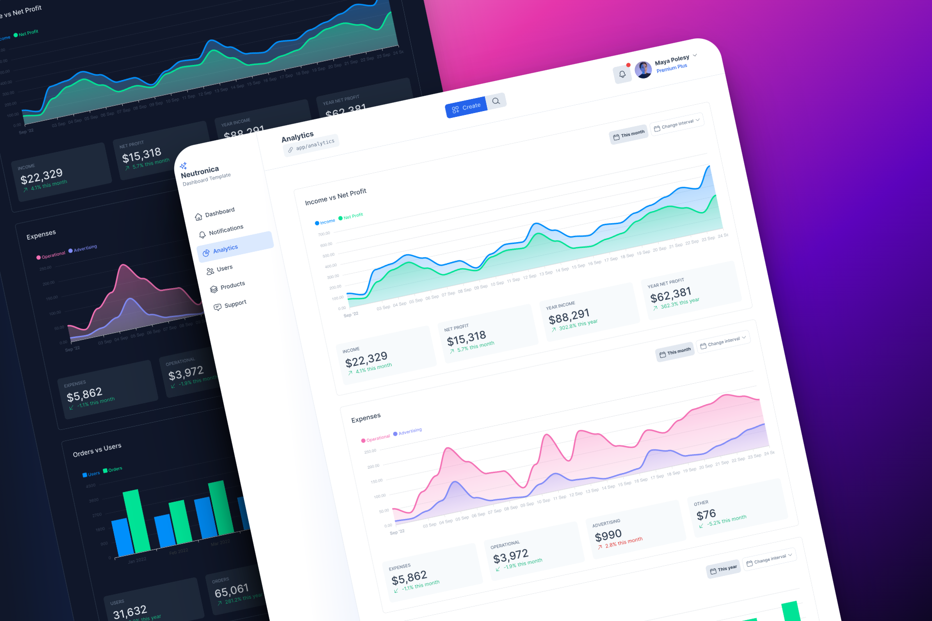 Example of Website Design (UI)