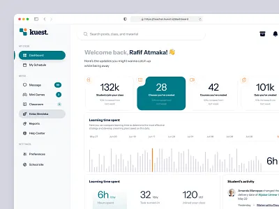 Kuest - LMS Dashboard for Teacher analytics chart course dashboard data design education elearning learning management system lms saas ui ui design ux ux design web design website