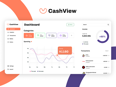 CashView - Dashboard⚡️ dashboard design money ui ux wallet web design