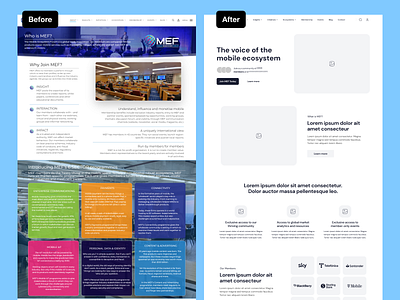 Website Redesign - Wireframes saas ui ux web website website redesign wireframes