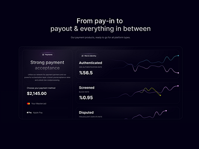 Qunt.io | Card Design bank card credit dashboard design payment product product design saas ui