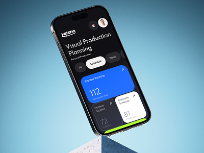 Katana - Manufacturing Solutions Made Simple app b2b business corporate crm design enterprise erp ios managment mobile mrp optimization saas software uxdesign