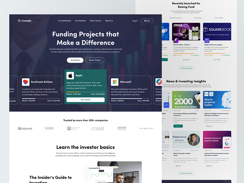 Crowdrix - Crowd Funding Website charity charity fund clean crowd crowdfunder crowdfunding crowdfunding project donate fund funding fundrising investing landingpage trending ui ui design uiux website design