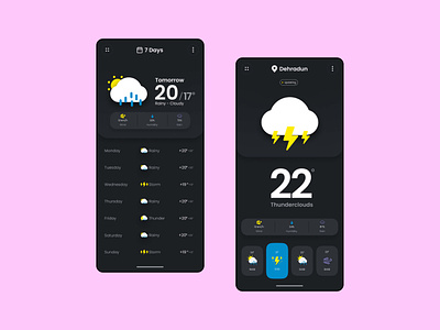 Weather App app design figma typography ui