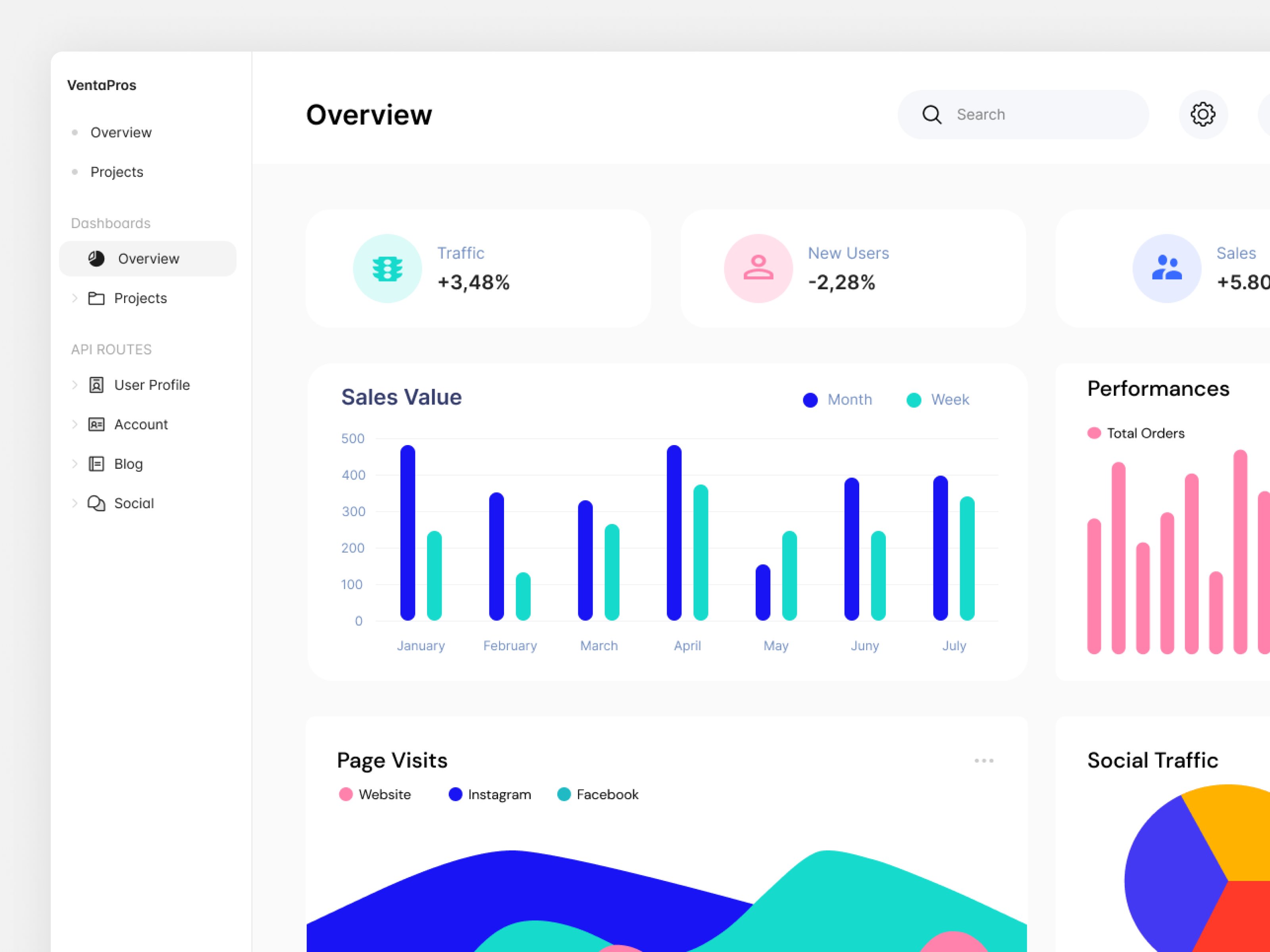 VentaPros | Sales Analytics Dashboard admin admin dashboard branding dashboard design desktop landing page landing page design page product design sales ui ui design uidesign uiinspiration uitrends uiux uiuxdesign uiuxtrend uiuxtrends