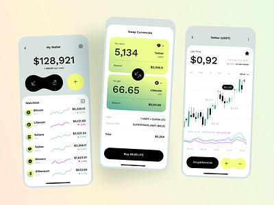 Online Trading Platform Mobile App app crypto currency design interface ios mobile online platform trading ui usdt ux wallet