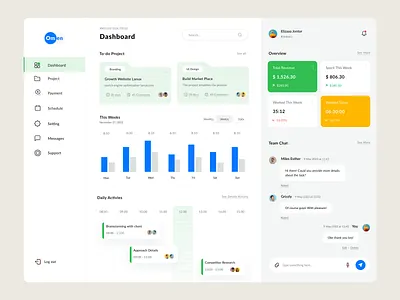 Tracking Project Dashboard admin chat dashboard menu project management schedule statistic technology tracking ui web app web design