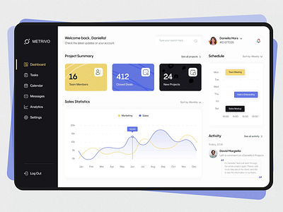 💻 Dashboard for marketing team | Hyperactive analytics animation branding chart dashboard data design hyperactive interfaces manage motion product product design saas social media startup typography ui ux web design