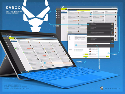 Karoo — Tactical Kanban Planner Application Screens app app design application art direction backlog dashboard flow kanban planner ui ui design ui ux uidesign uiux user experience user interface ux ux design uxdesign uxui