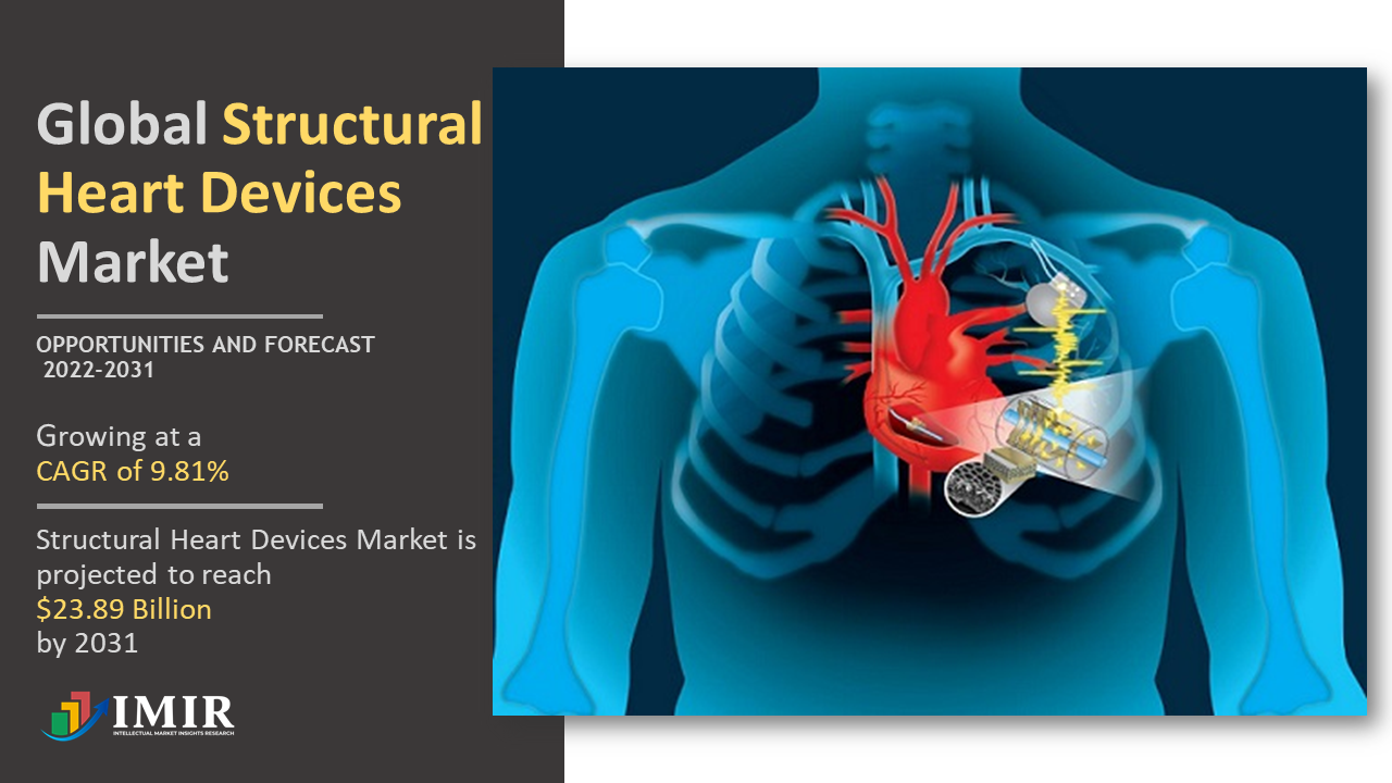 ppt-structural-heart-devices-market-insights-and-epidemiology