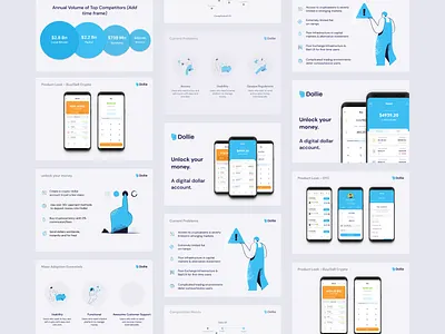 Dollie - Pitch Deck android app design app ui finance fintech ios mobile app