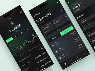 Blocktrade - Crypto Mobile App app design application design binance bitcoin blockchain crypto crypto currency crypto wallet cryptocurrency exchange investment ios app design mobile app mobile web 3.0 design trading ui uiux ux wallet web 3